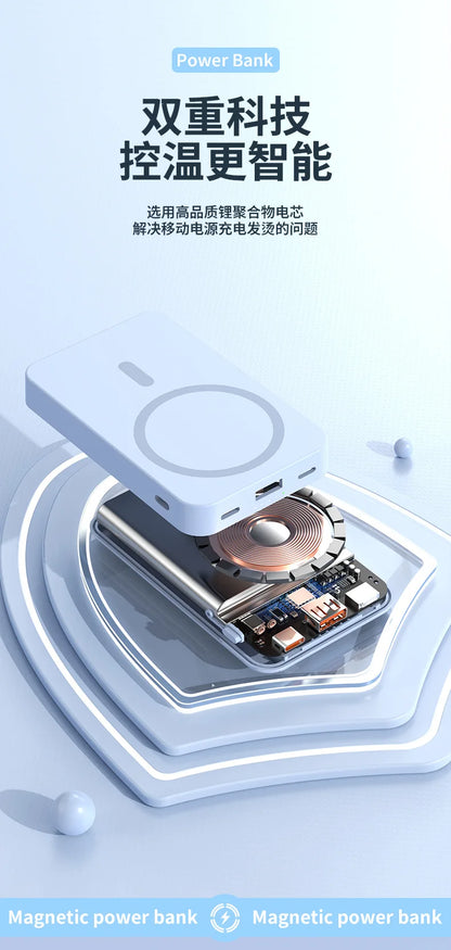 2025 New Magnetic Power Bank Three-In-One 20,000 Mah Self-Contained Cable Super Fast Charging Portable Magsafe Power Bank