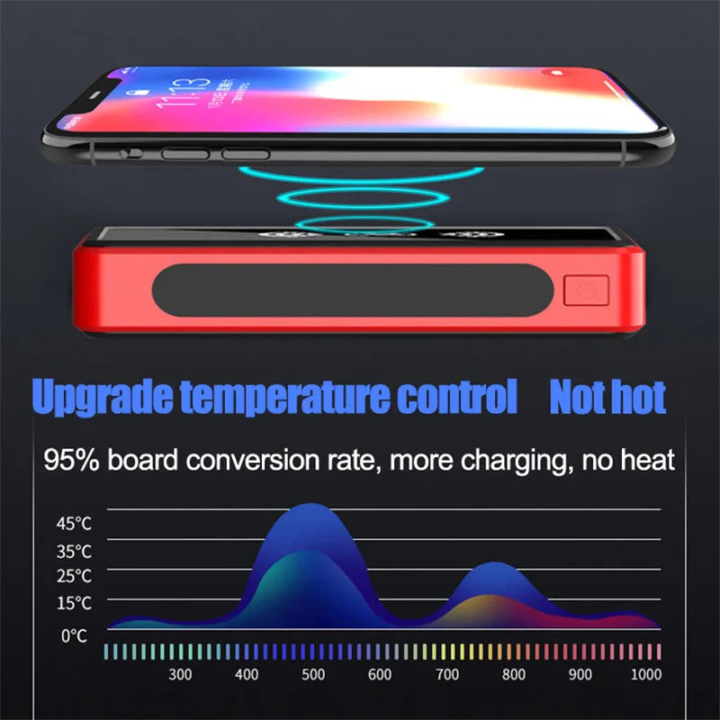 30000 MAh 100000mah 50000mah Creative BCAK Wireless Universal Power Bank  Solar Universal Power Bank  Large Capacity Universal P