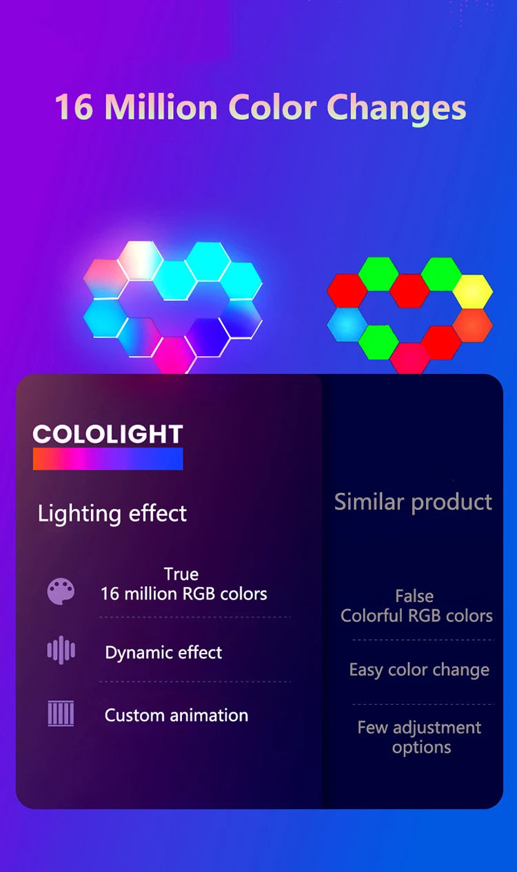 Lumini RGB Hexagonale Smart – Control Touch & Aplicație, Efecte Muzicale
