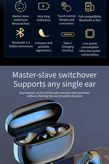 Earbuds True Wireless Earphone Noise Cancelling Update Bluetooth 5.3 Headset HD Music Headphone In-Ear Handsfree With Mic