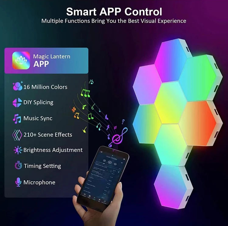 Lumini RGB Hexagonale Smart – Control Touch & Aplicație, Efecte Muzicale