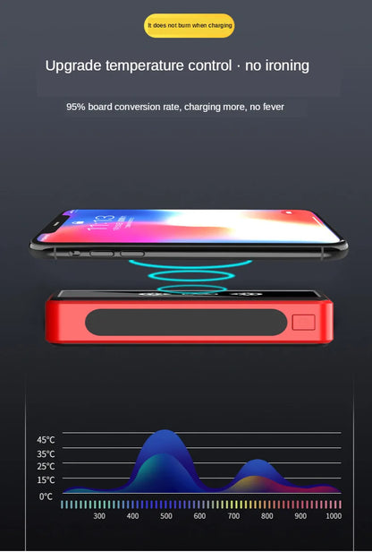 30000 MAh 100000mah 50000mah Creative BCAK Wireless Universal Power Bank  Solar Universal Power Bank  Large Capacity Universal P